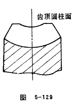 129