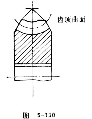 130