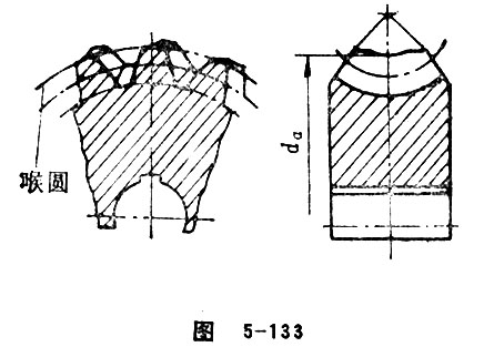 133