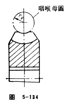 134