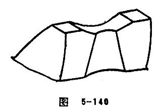 double enveloping worm gear