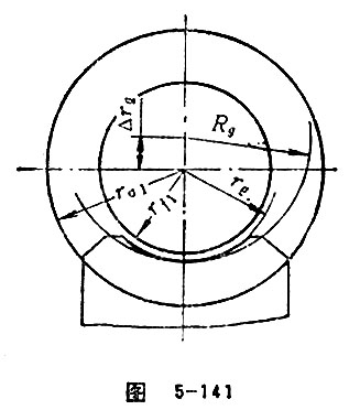 double enveloping worm gear