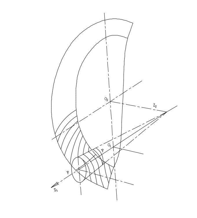 spiroid gear pairs 4