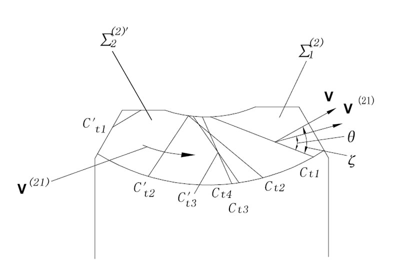 worm gear 6
