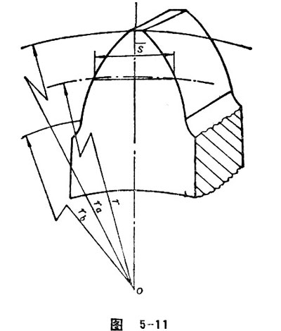Tooth Thickness and Slot Width 10