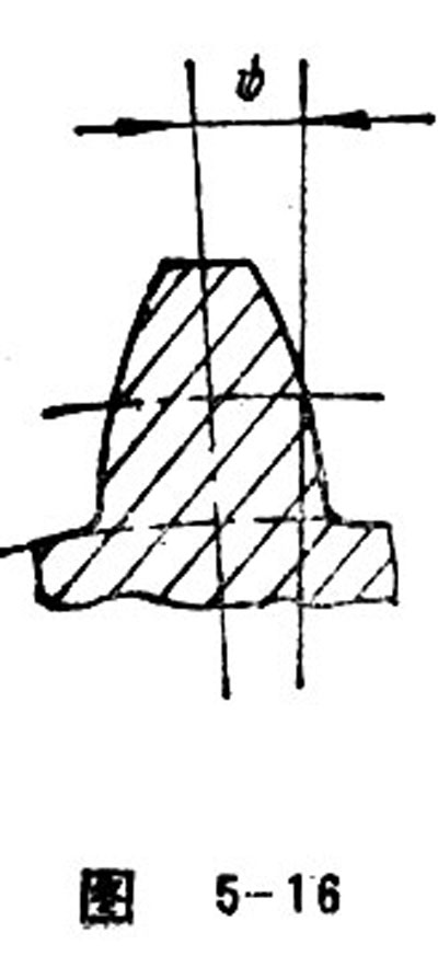 Tooth Thickness and Slot Width 18