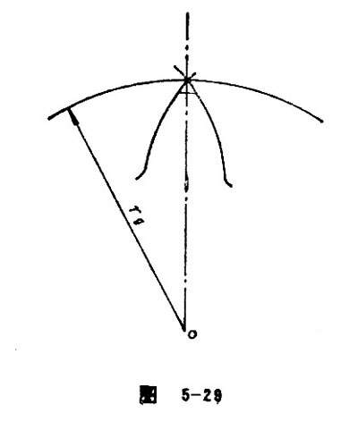 gear teeth tooth depth and face width1