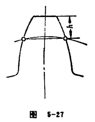 gear teeth tooth depth and face width11