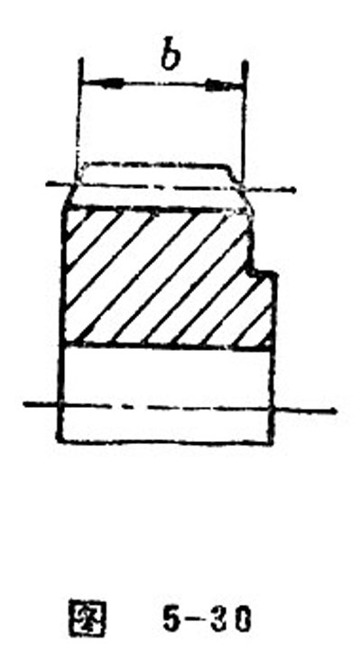 gear teeth tooth depth and face width2