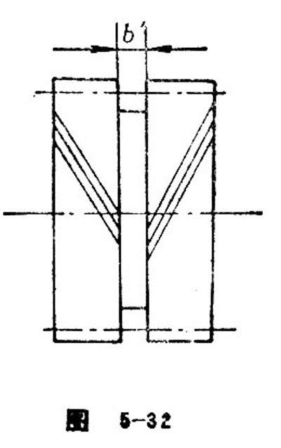 gear teeth tooth depth and face width4